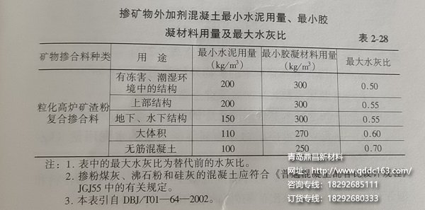 Ӽ夜间正能量网站入口不用下载免费ϱֵ