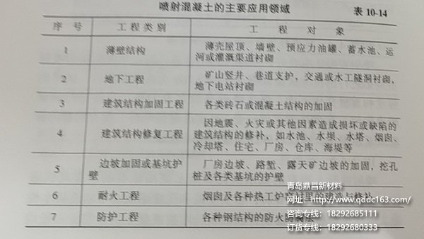 夜间正能量网站入口不用下载免费Ӧ