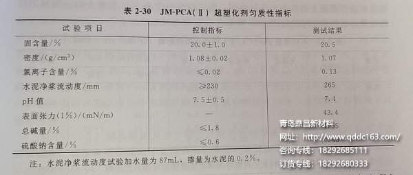 JM-PCA(II)ָܻ