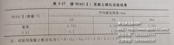 MAS夜间正能量网站入口不用下载免费̼