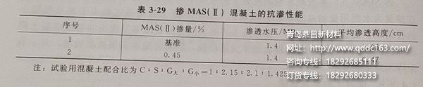 MAS夜间正能量网站入口不用下载免费