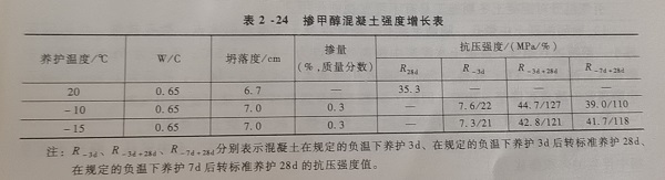 ״夜间正能量网站入口不用下载免费ǿ