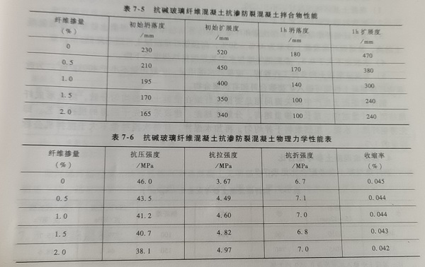 夜间正能量网站入口不用下载免费