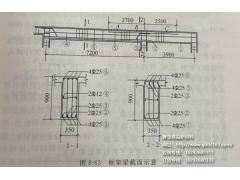 /a/hunningtuwaijiaji/1696.html